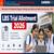 LBS Trial Allotment 2026 (Today): Check BSc Nursing Trial Allotment Result, College Options